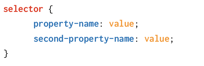 css structure